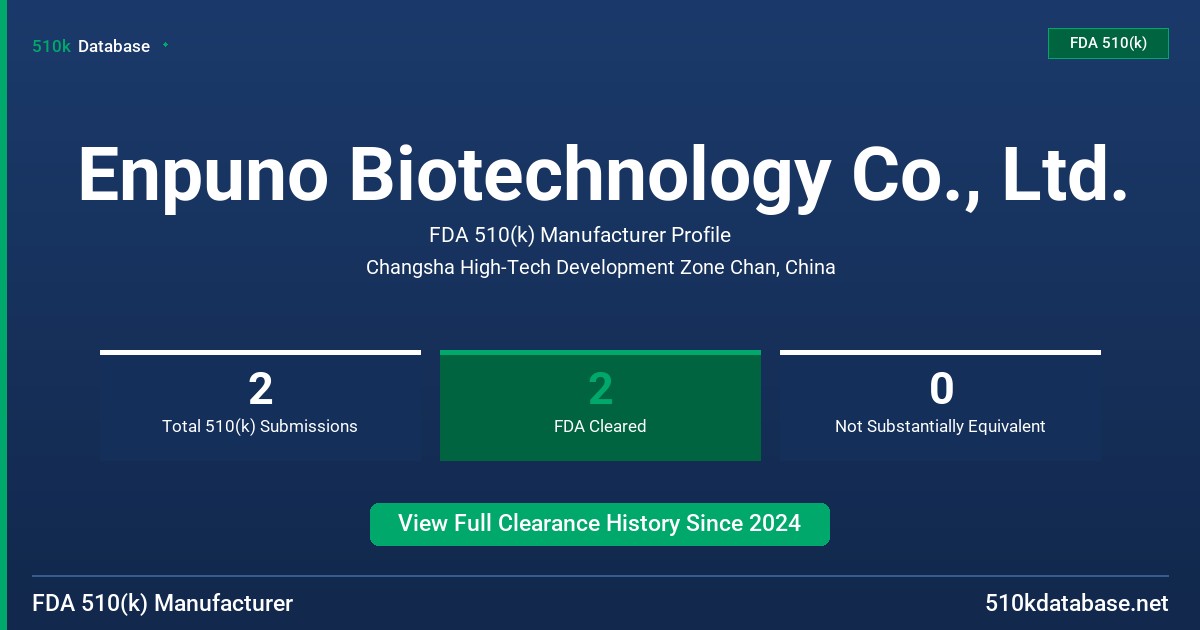 Enpuno Biotechnology Co., Ltd. FDA 510(k) Manufacturer Profile