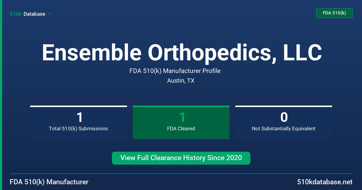 Ensemble Orthopedics, LLC FDA 510(k) Manufacturer Profile