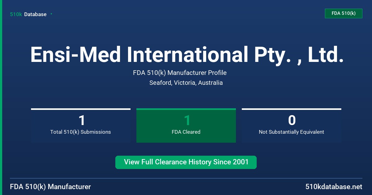 Ensi-Med International Pty. , Ltd. FDA 510(k) Manufacturer Profile