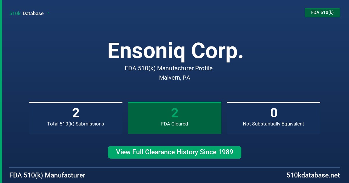 Ensoniq Corp. FDA 510(k) Manufacturer Profile
