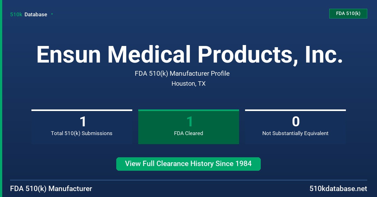 Ensun Medical Products, Inc. FDA 510(k) Manufacturer Profile
