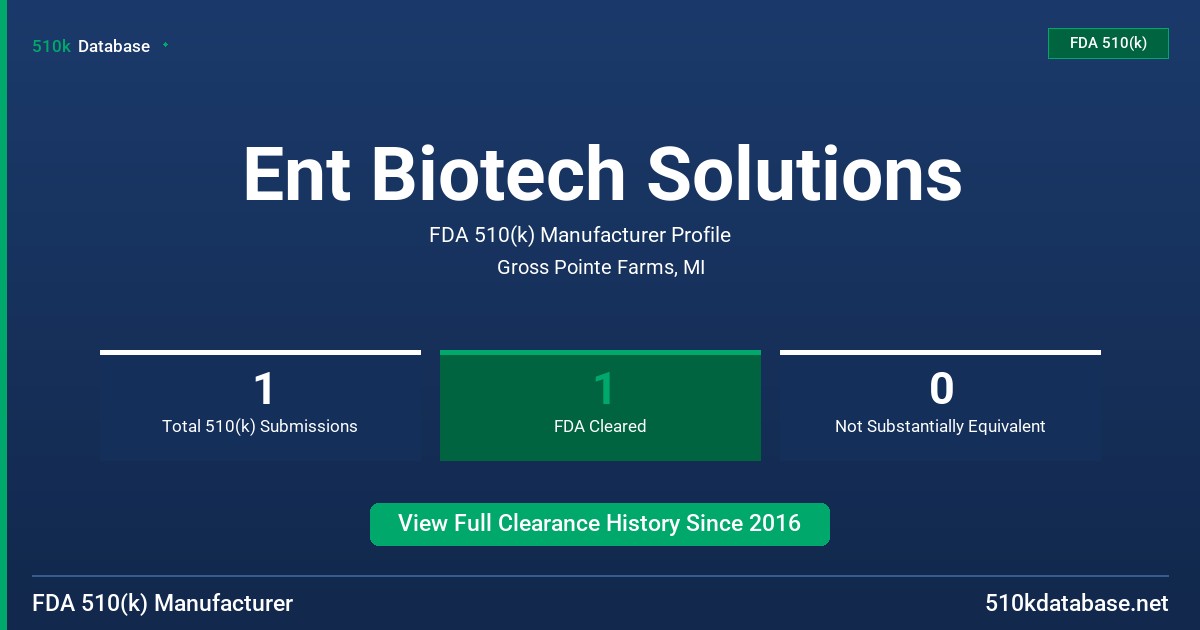 Ent Biotech Solutions FDA 510(k) Manufacturer Profile