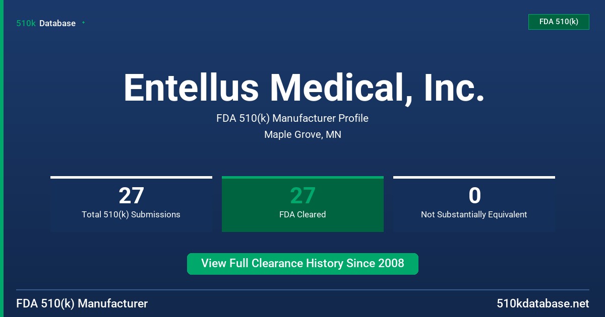 Entellus Medical, Inc. FDA 510(k) Manufacturer Profile