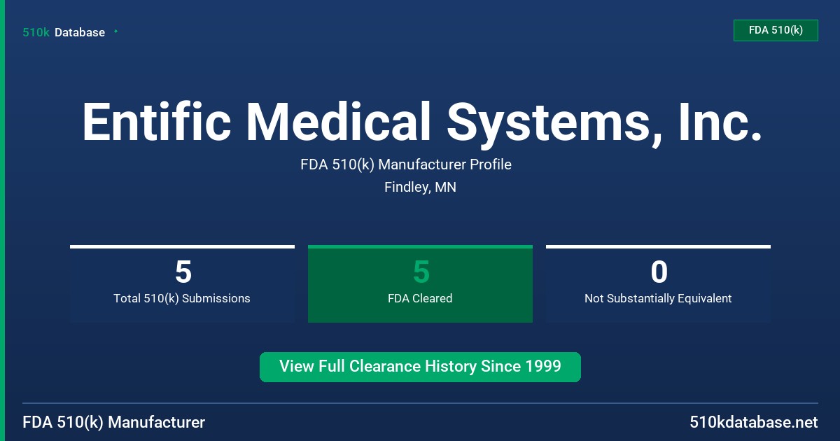 Entific Medical Systems, Inc. FDA 510(k) Manufacturer Profile
