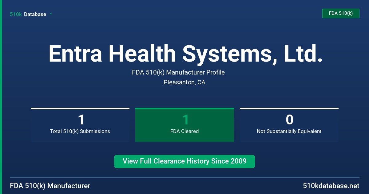 Entra Health Systems, Ltd. FDA 510(k) Manufacturer Profile