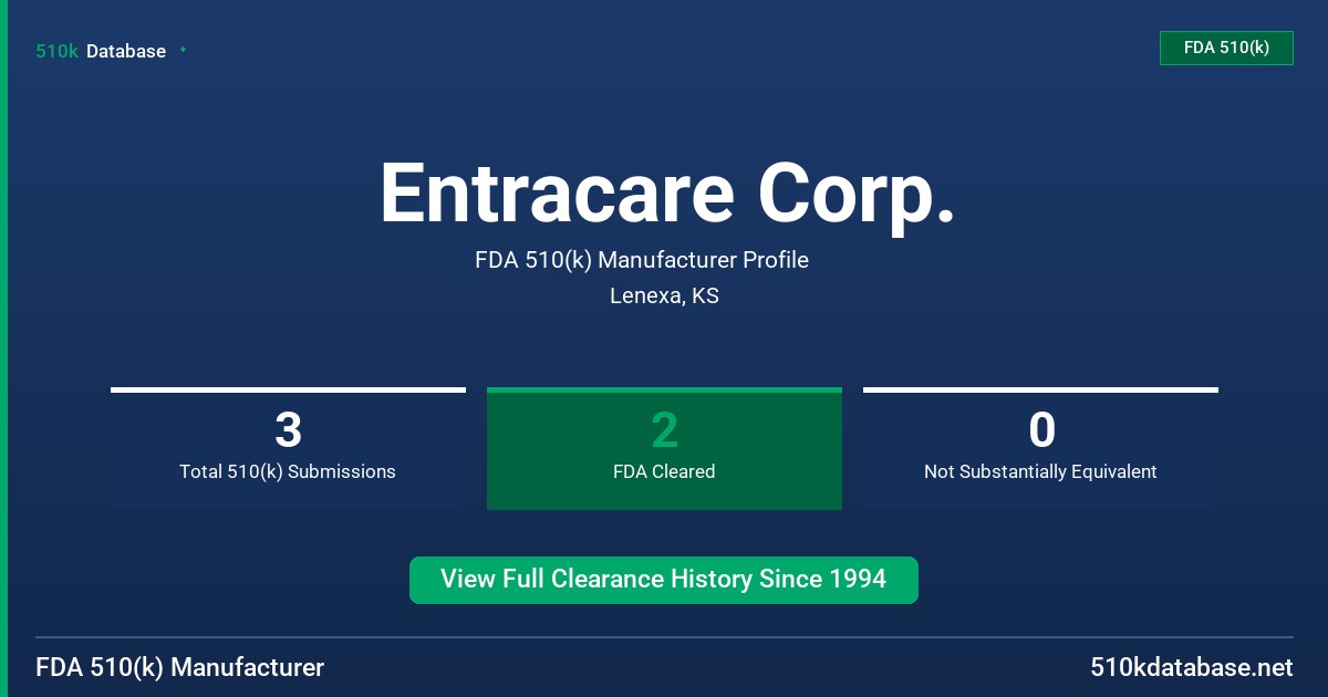 Entracare Corp. FDA 510(k) Manufacturer Profile