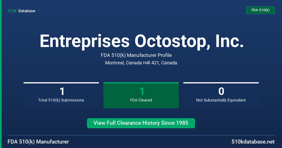 Entreprises Octostop, Inc. FDA 510(k) Manufacturer Profile