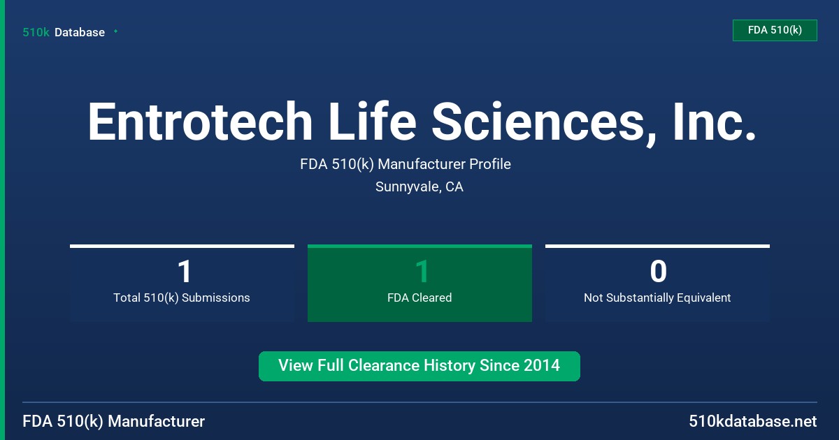 Entrotech Life Sciences, Inc. FDA 510(k) Manufacturer Profile