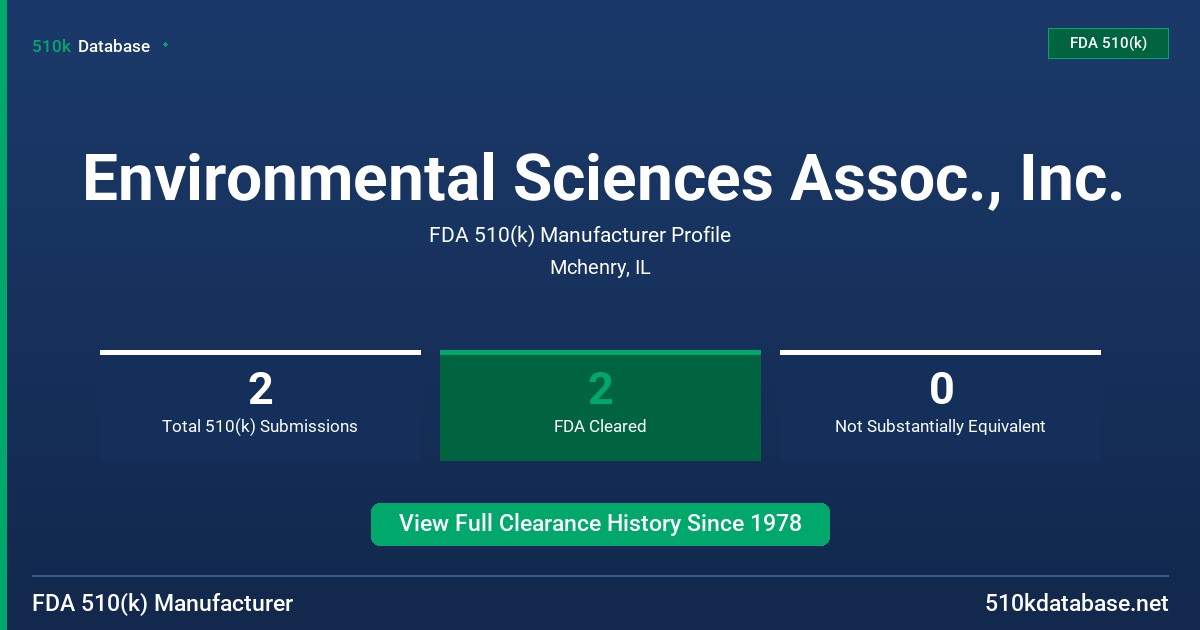 Environmental Sciences Assoc., Inc. FDA 510(k) Manufacturer Profile