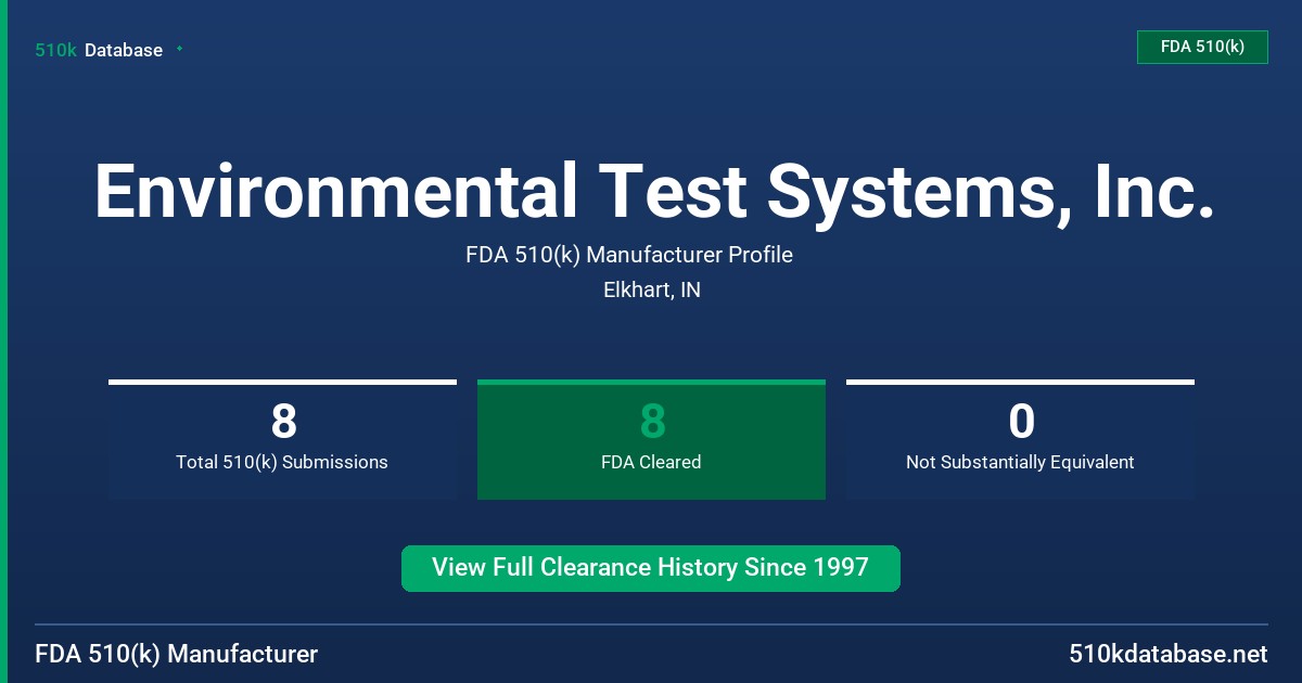 Environmental Test Systems, Inc. FDA 510(k) Manufacturer Profile