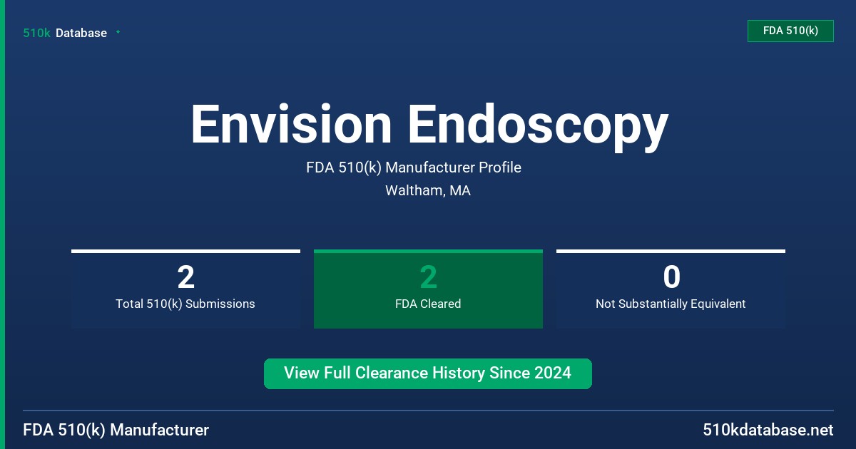 Envision Endoscopy FDA 510(k) Manufacturer Profile