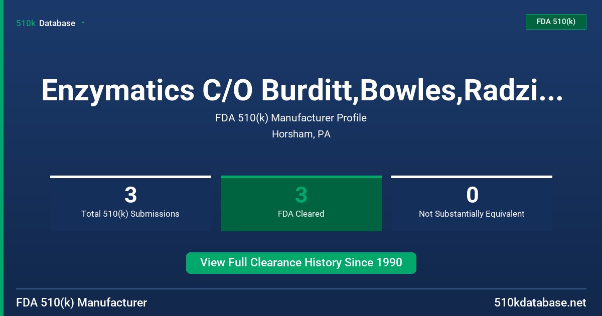 Enzymatics C/O Burditt,Bowles,Radzius & Ruberry FDA 510(k) Manufacturer Profile