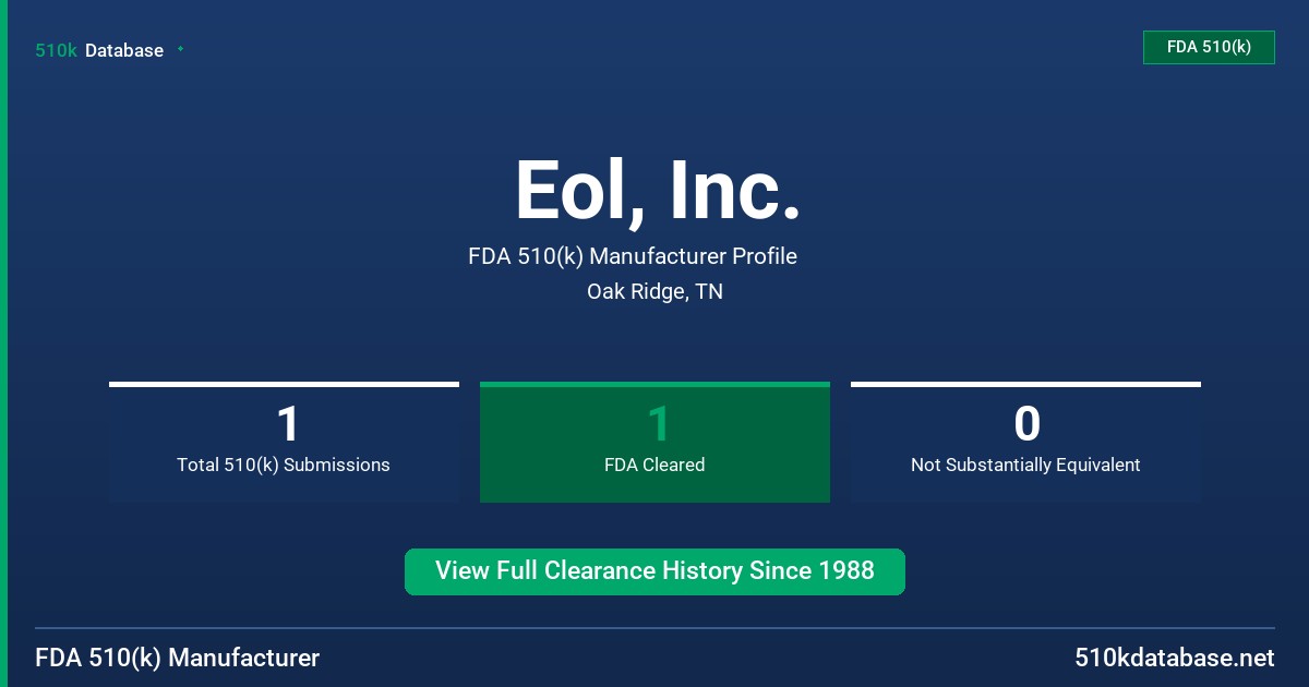 Eol, Inc. FDA 510(k) Manufacturer Profile