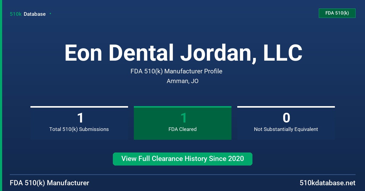Eon Dental Jordan, LLC FDA 510(k) Manufacturer Profile