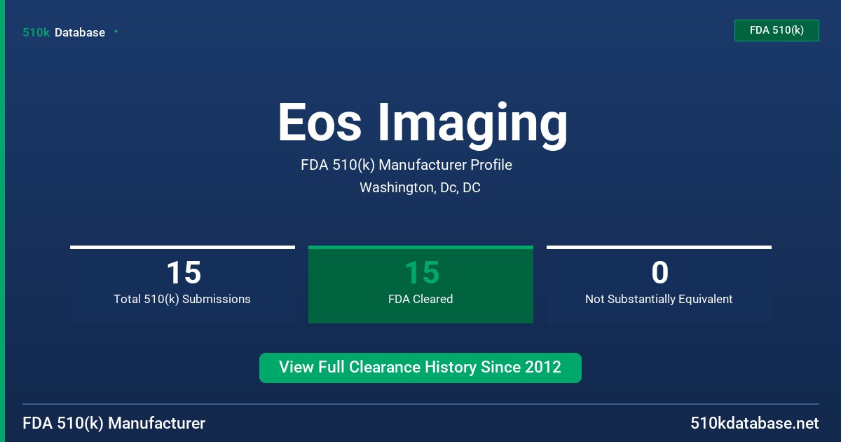 Eos Imaging FDA 510(k) Manufacturer Profile