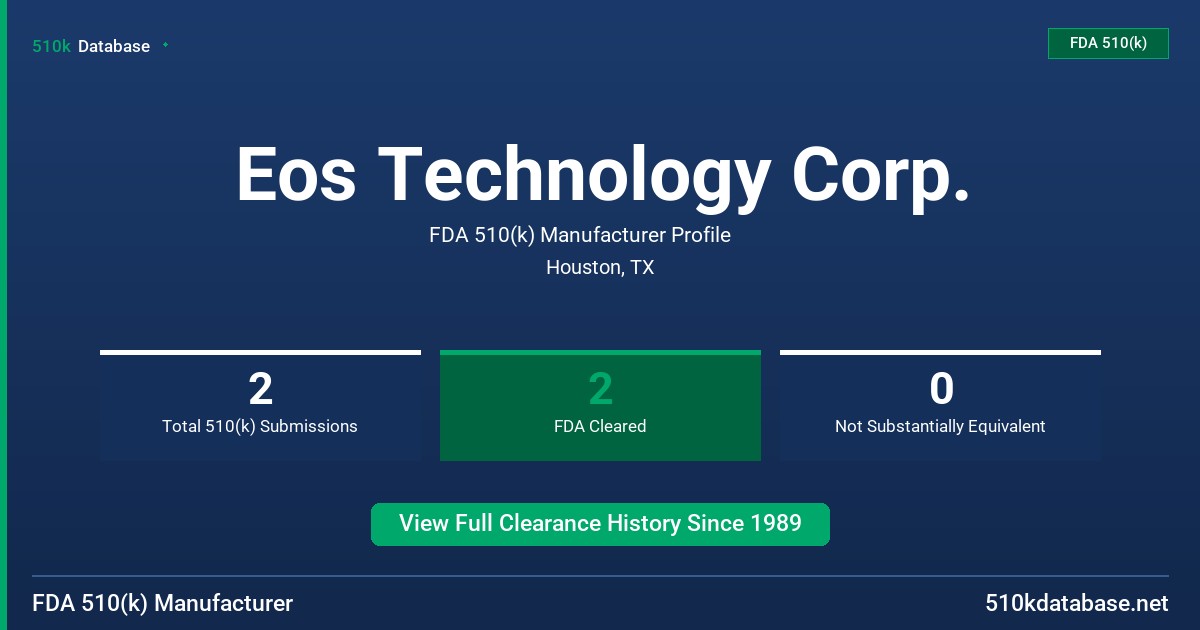 Eos Technology Corp. FDA 510(k) Manufacturer Profile