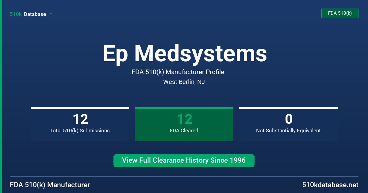 Ep Medsystems FDA 510(k) Manufacturer Profile