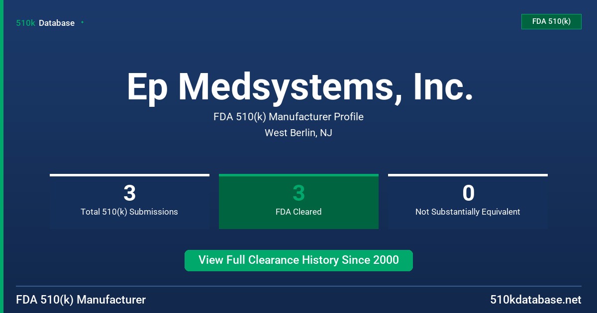 Ep Medsystems, Inc. FDA 510(k) Manufacturer Profile