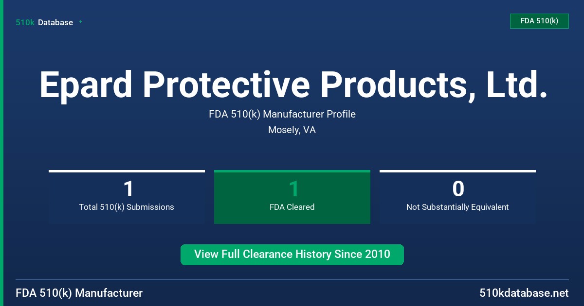 Epard Protective Products, Ltd. FDA 510(k) Manufacturer Profile