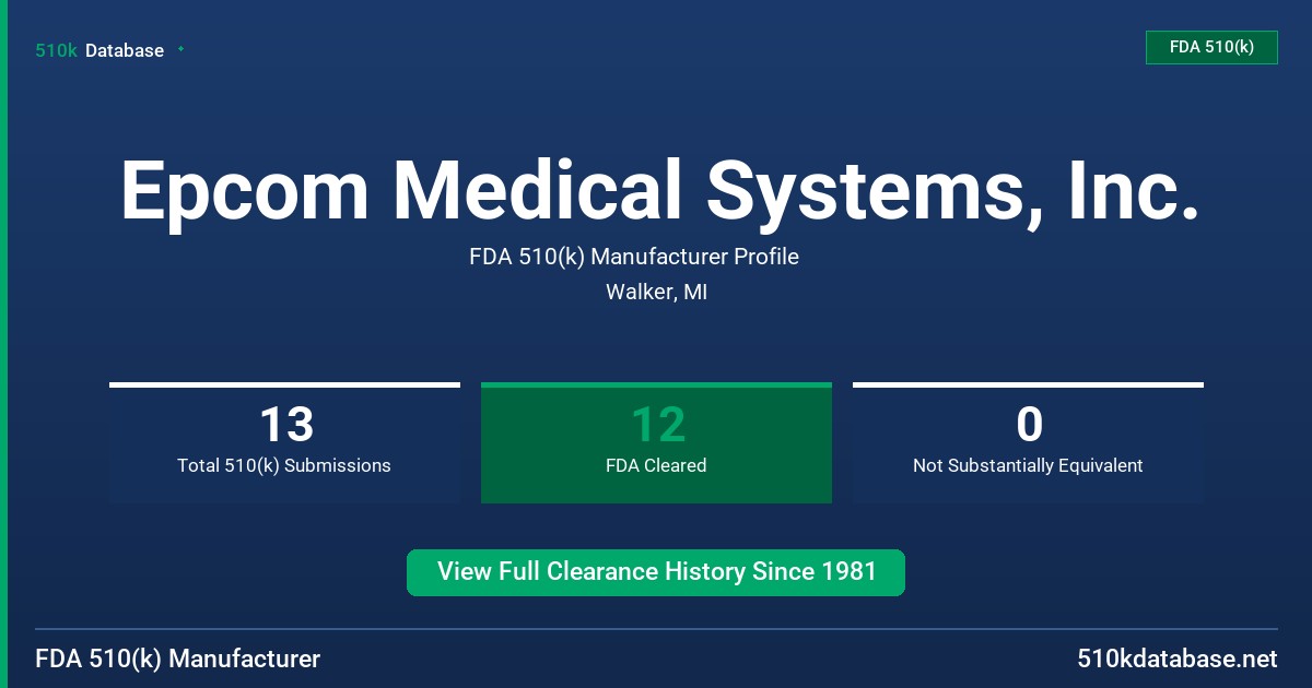 Epcom Medical Systems, Inc. FDA 510(k) Manufacturer Profile
