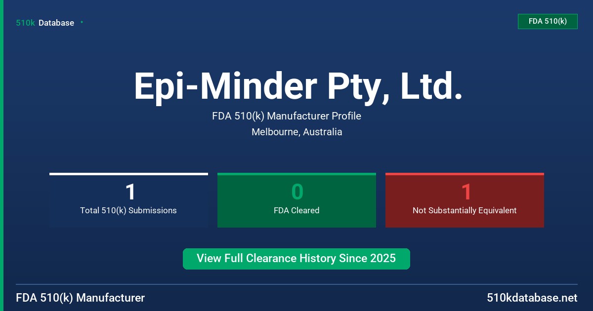 Epi-Minder Pty, Ltd. FDA 510(k) Manufacturer Profile