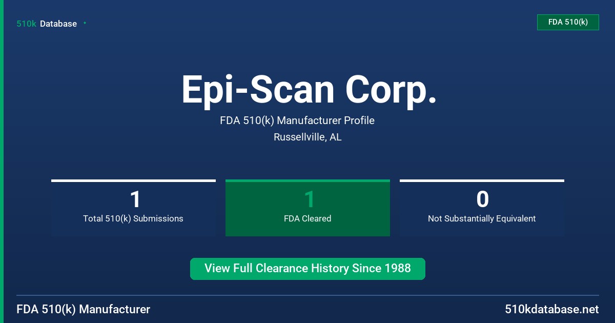 Epi-Scan Corp. FDA 510(k) Manufacturer Profile
