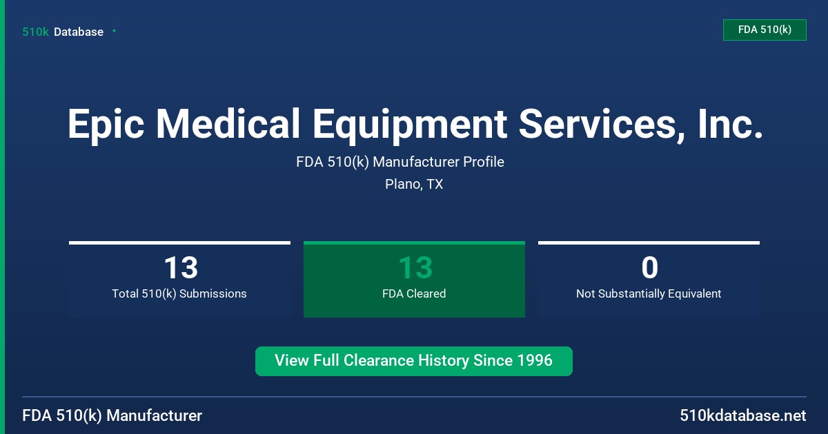 Epic Medical Equipment Services, Inc. FDA 510(k) Manufacturer Profile