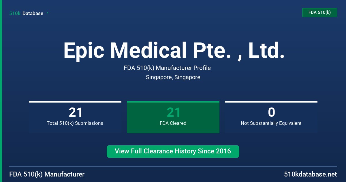 Epic Medical Pte. , Ltd. FDA 510(k) Manufacturer Profile