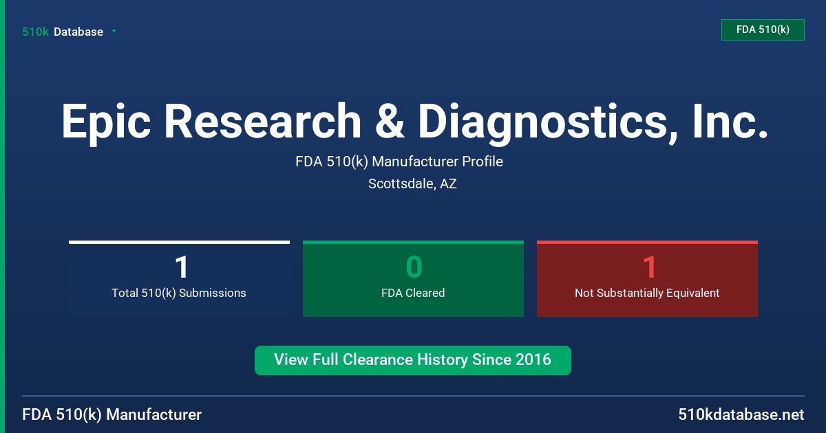 Epic Research & Diagnostics, Inc. FDA 510(k) Manufacturer Profile