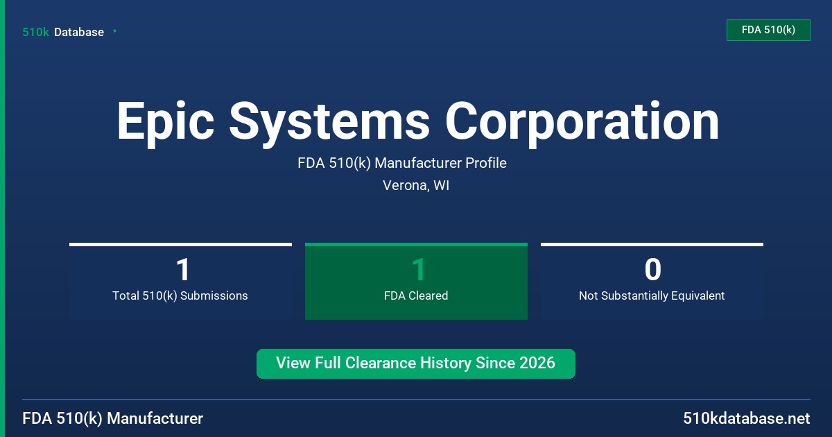 Epic Systems Corporation FDA 510(k) Manufacturer Profile