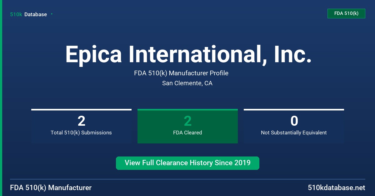 Epica International, Inc. FDA 510(k) Manufacturer Profile