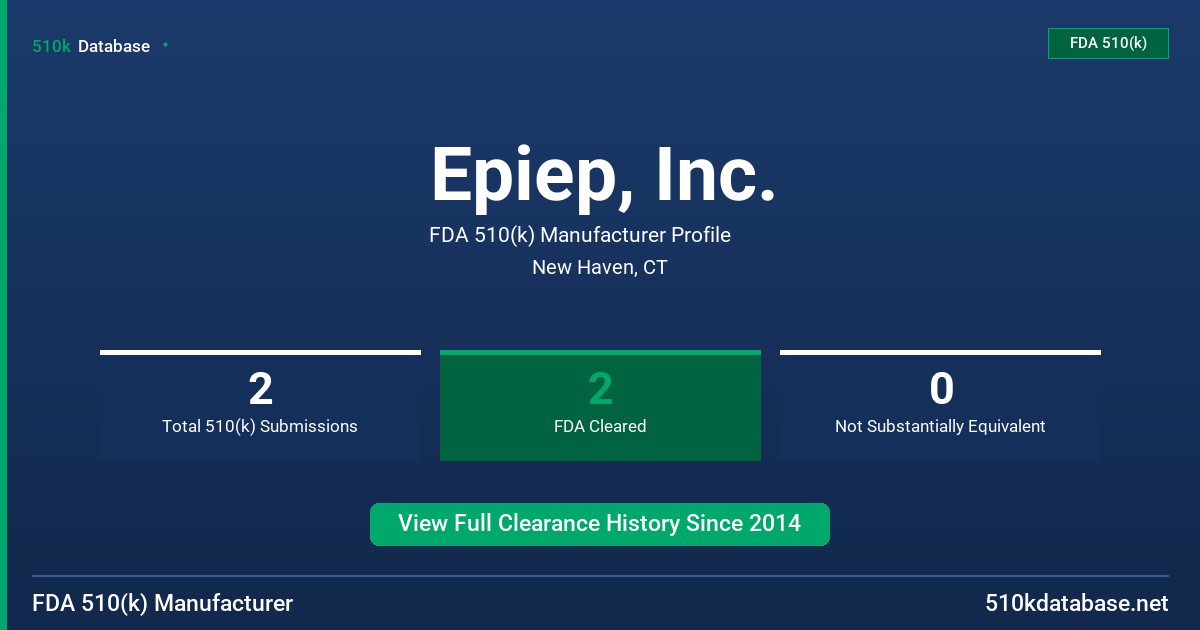 Epiep, Inc. FDA 510(k) Manufacturer Profile