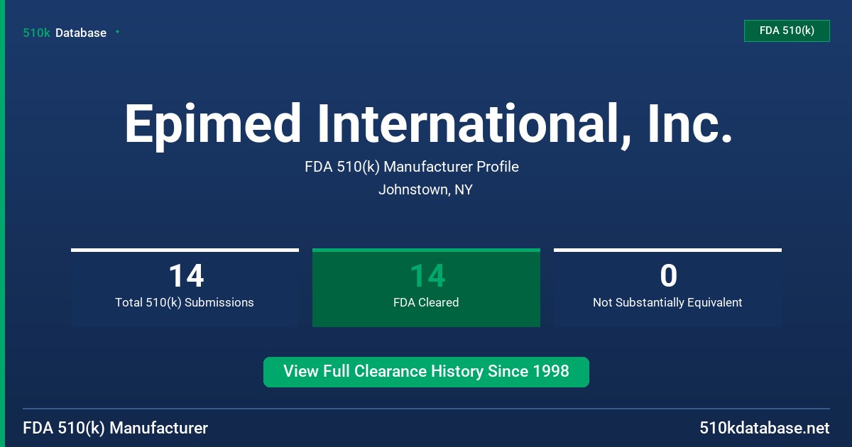 Epimed International, Inc. FDA 510(k) Manufacturer Profile