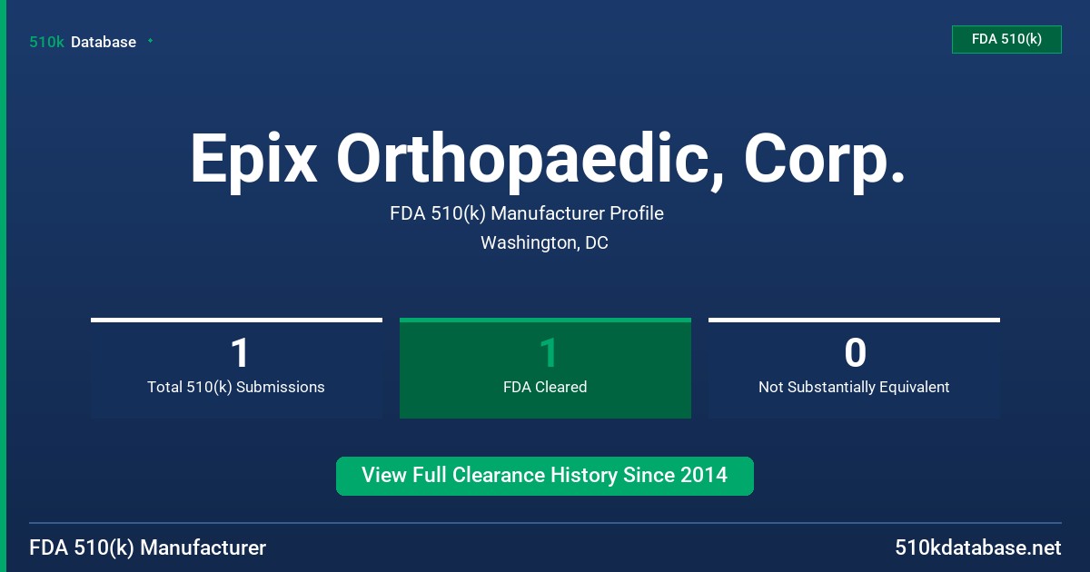 Epix Orthopaedic, Corp. FDA 510(k) Manufacturer Profile