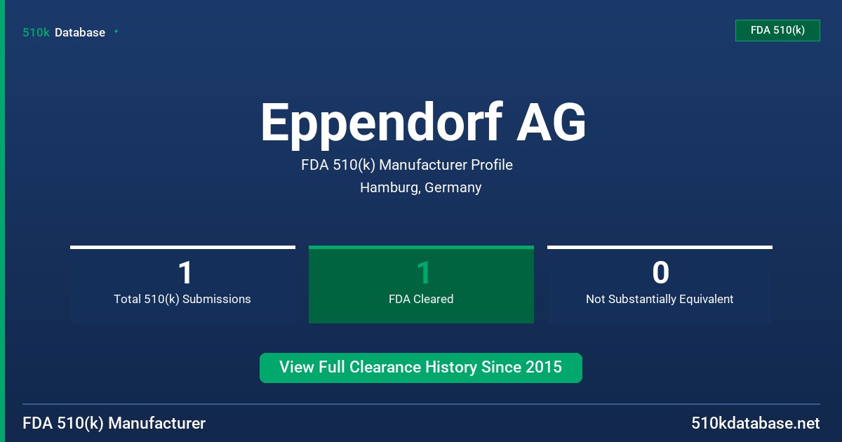 Eppendorf AG FDA 510(k) Manufacturer Profile