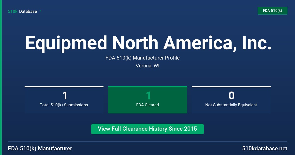 Equipmed North America, Inc. FDA 510(k) Manufacturer Profile