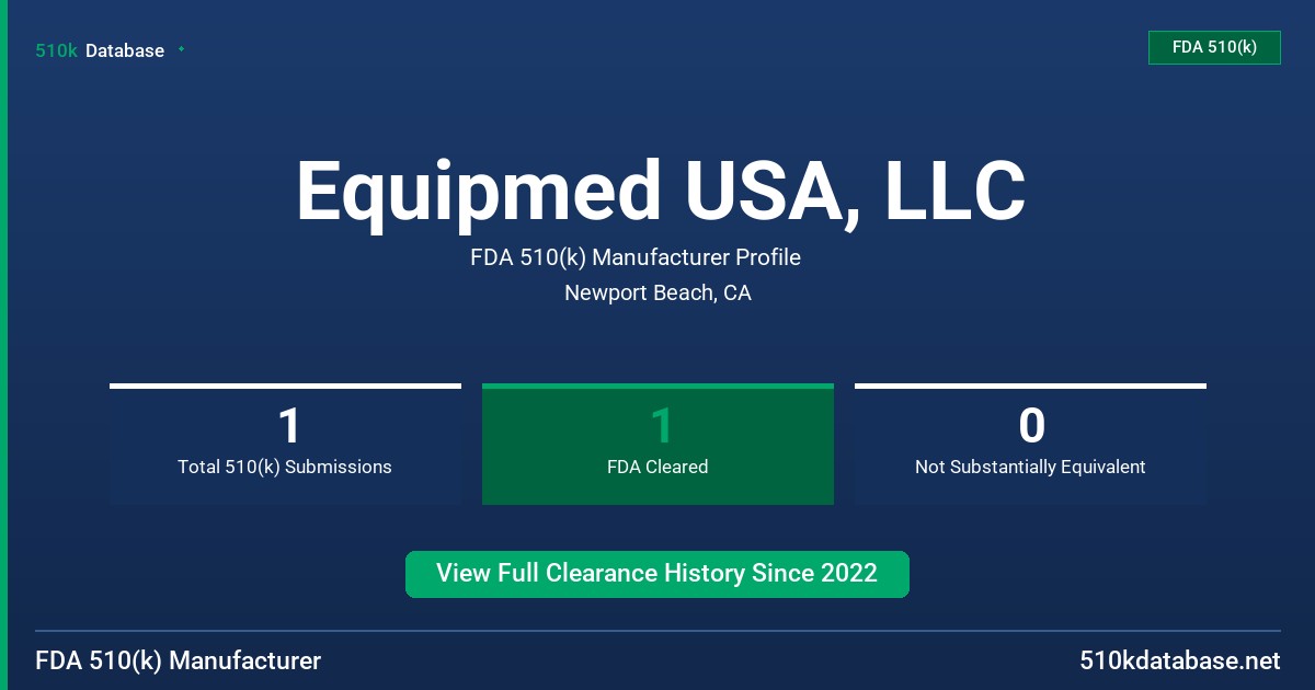 Equipmed USA, LLC FDA 510(k) Manufacturer Profile
