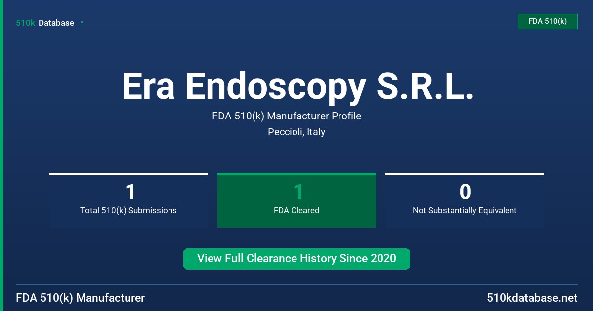 Era Endoscopy S.R.L. FDA 510(k) Manufacturer Profile