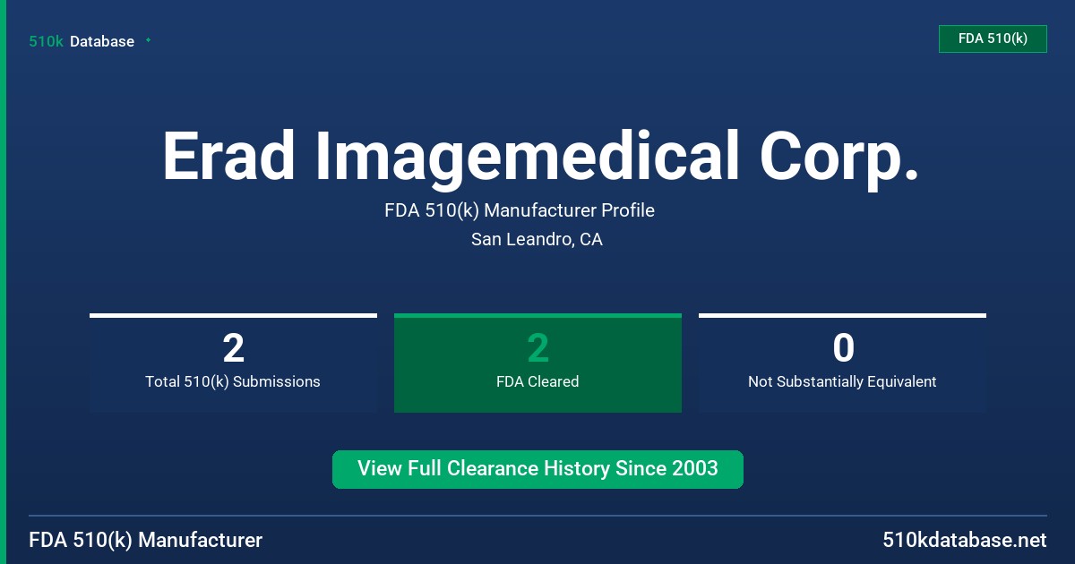 Erad Imagemedical Corp. FDA 510(k) Manufacturer Profile