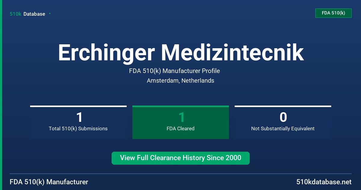 Erchinger Medizintecnik FDA 510(k) Manufacturer Profile