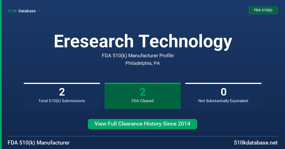 Eresearch Technology FDA 510(k) Manufacturer Profile