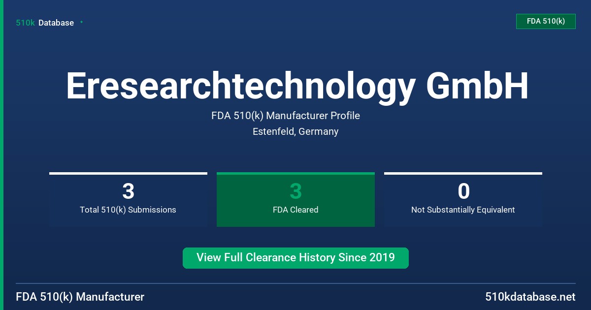 Eresearchtechnology GmbH FDA 510(k) Manufacturer Profile