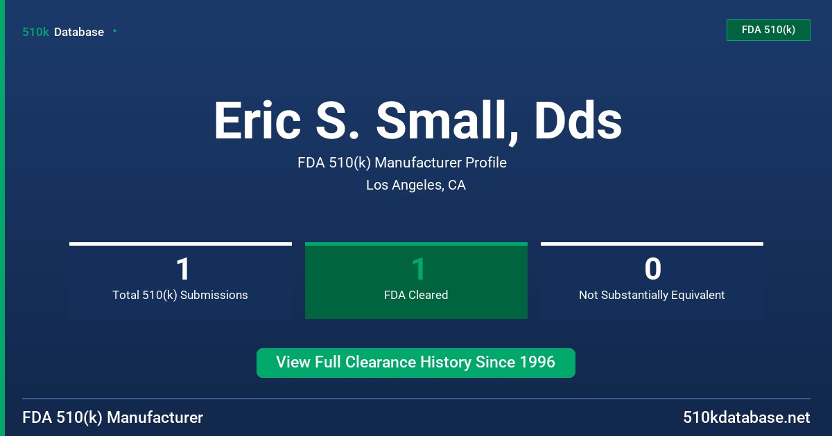 Eric S. Small, Dds FDA 510(k) Manufacturer Profile