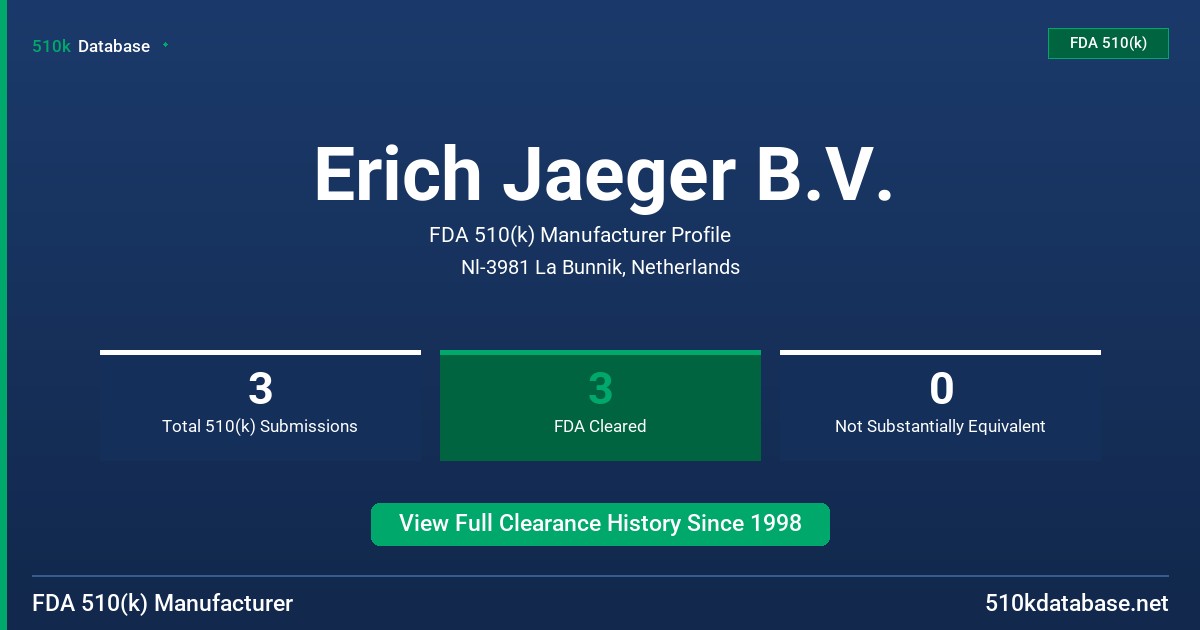 Erich Jaeger B.V. FDA 510(k) Manufacturer Profile