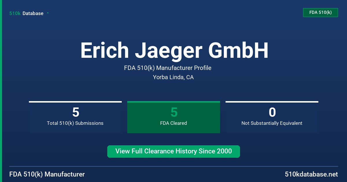 Erich Jaeger GmbH FDA 510(k) Manufacturer Profile
