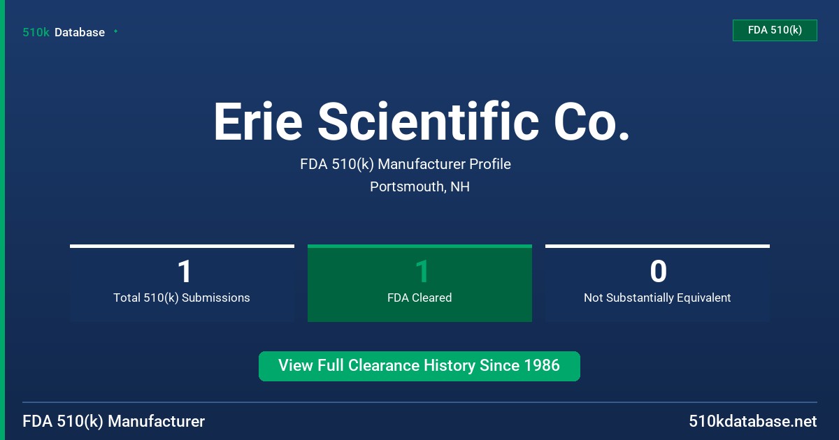 Erie Scientific Co. FDA 510(k) Manufacturer Profile
