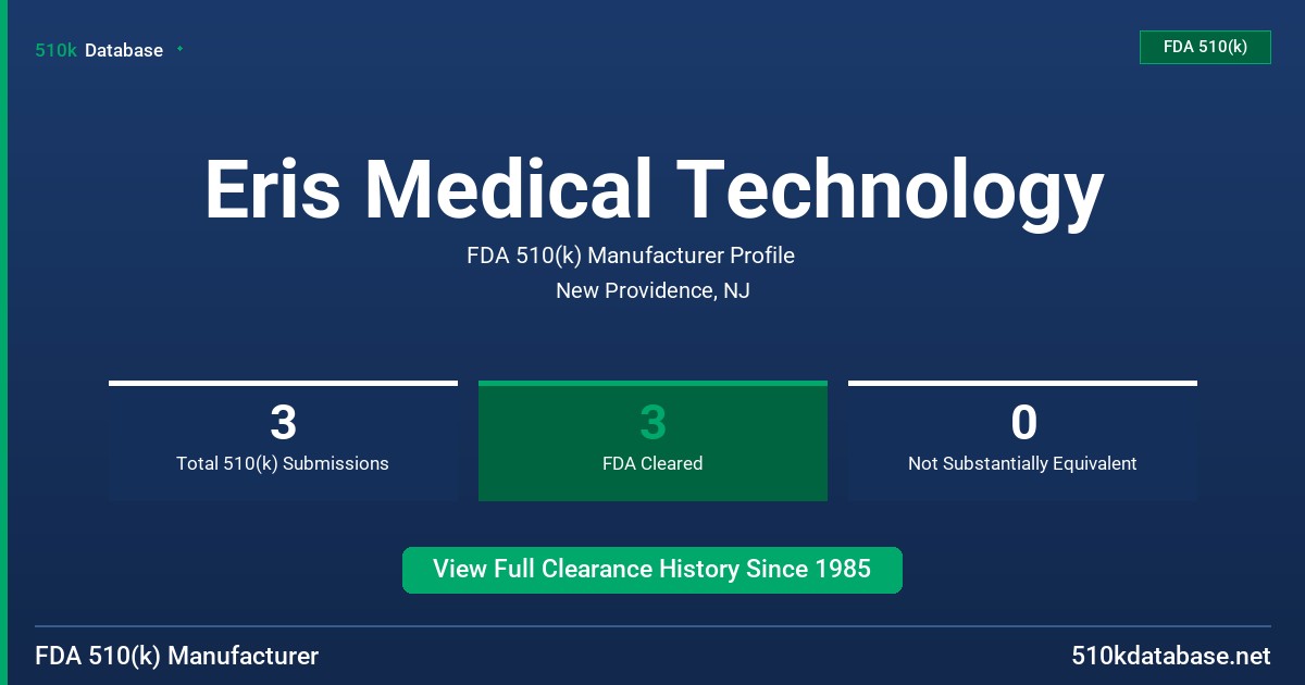 Eris Medical Technology FDA 510(k) Manufacturer Profile