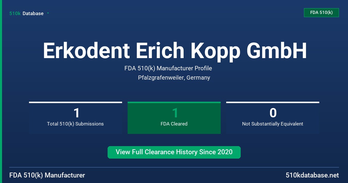 Erkodent Erich Kopp GmbH FDA 510(k) Manufacturer Profile