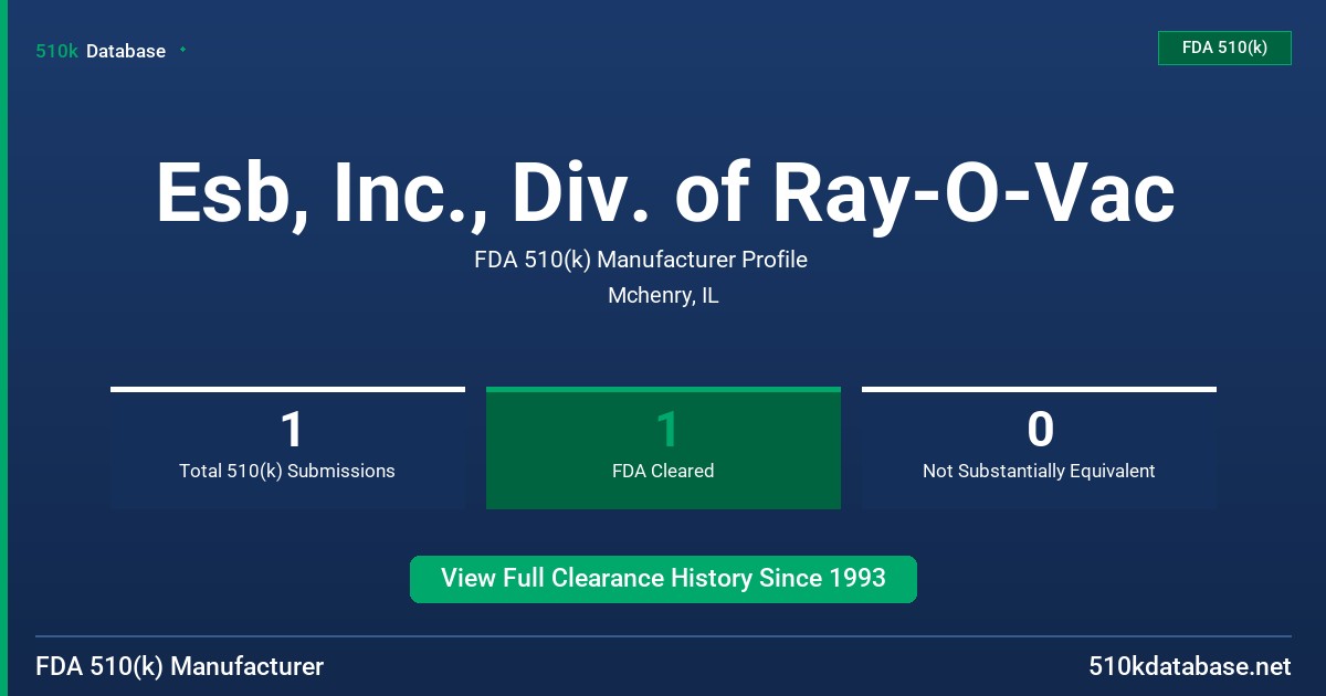 Esb, Inc., Div. of Ray-O-Vac FDA 510(k) Manufacturer Profile