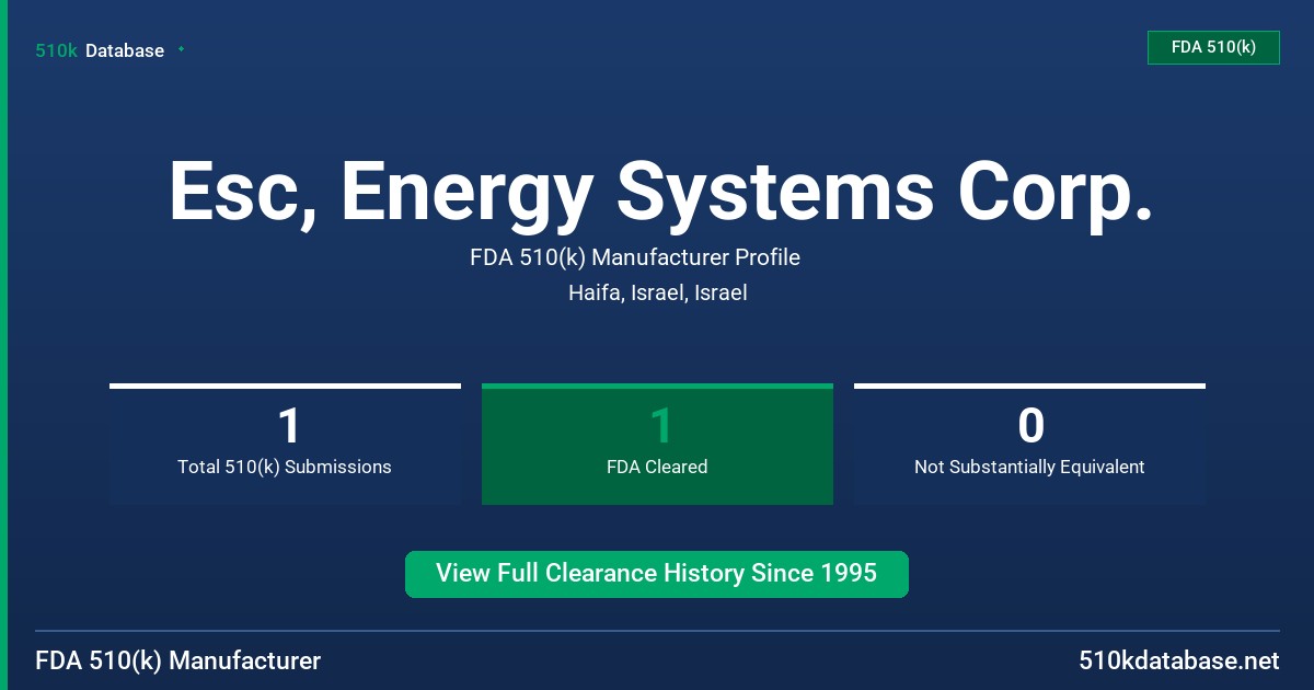 Esc, Energy Systems Corp. FDA 510(k) Manufacturer Profile
